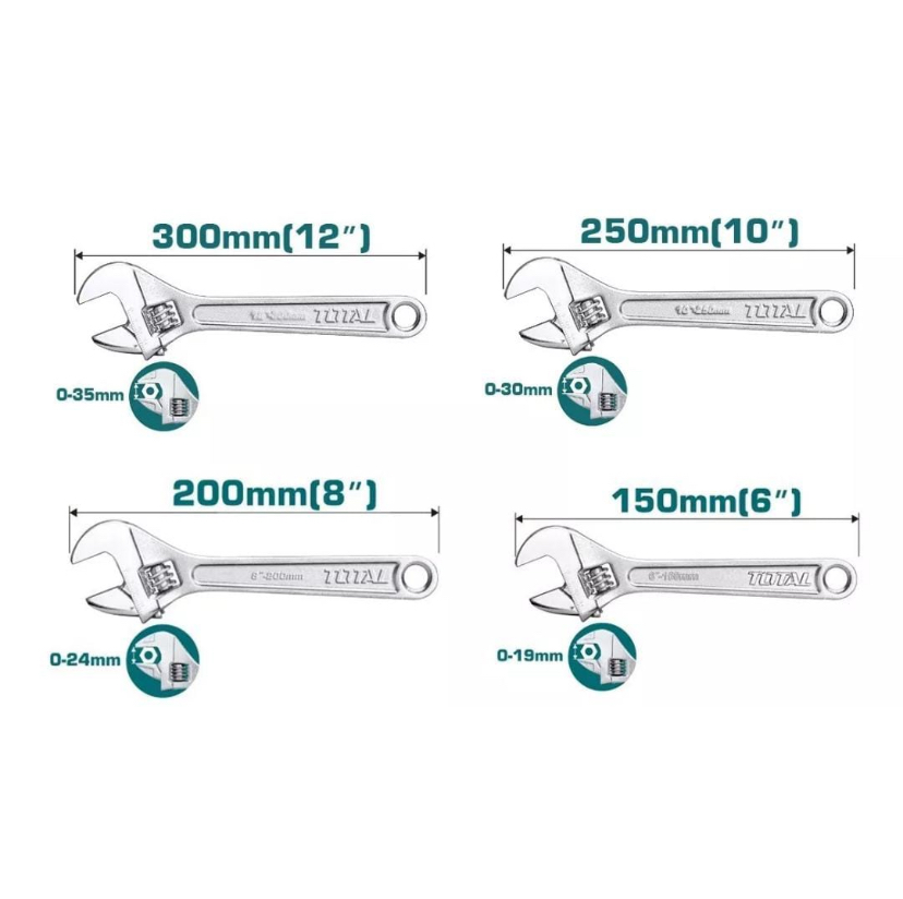 Juego de Llaves Francesa Total - Imagen 3